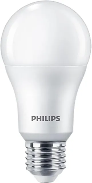 Lâmpada LED: lúmen, temperatura de cor e a base certa